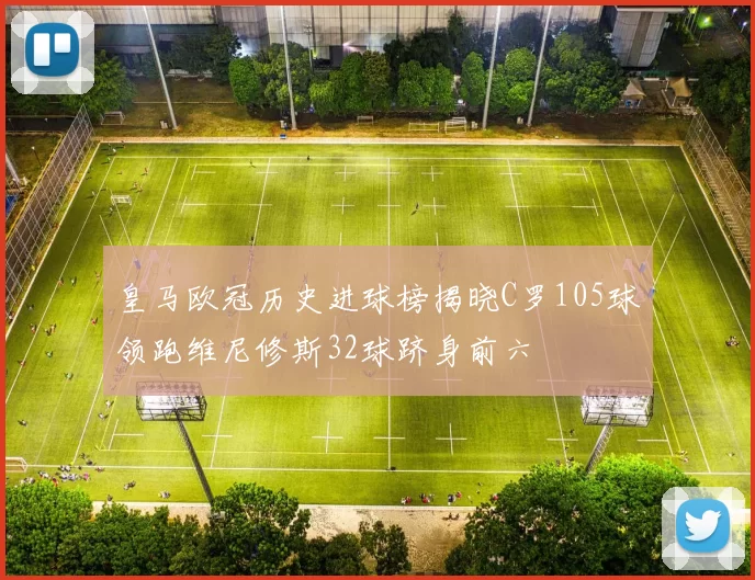 皇马欧冠历史进球榜揭晓C罗105球领跑维尼修斯32球跻身前六